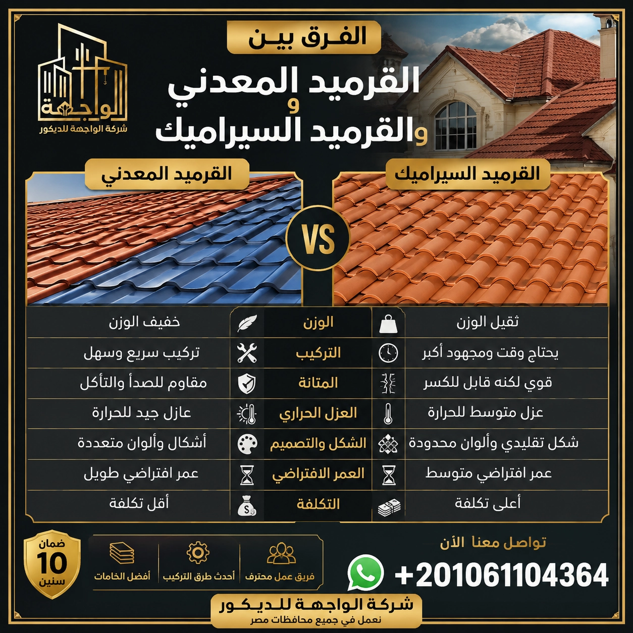 الفرق بين القرميد المعدني والقرميد السيراميك
